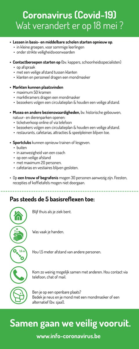 Coronavirus #Covid19: wat verandert er op 18 mei ? #samentegencorona