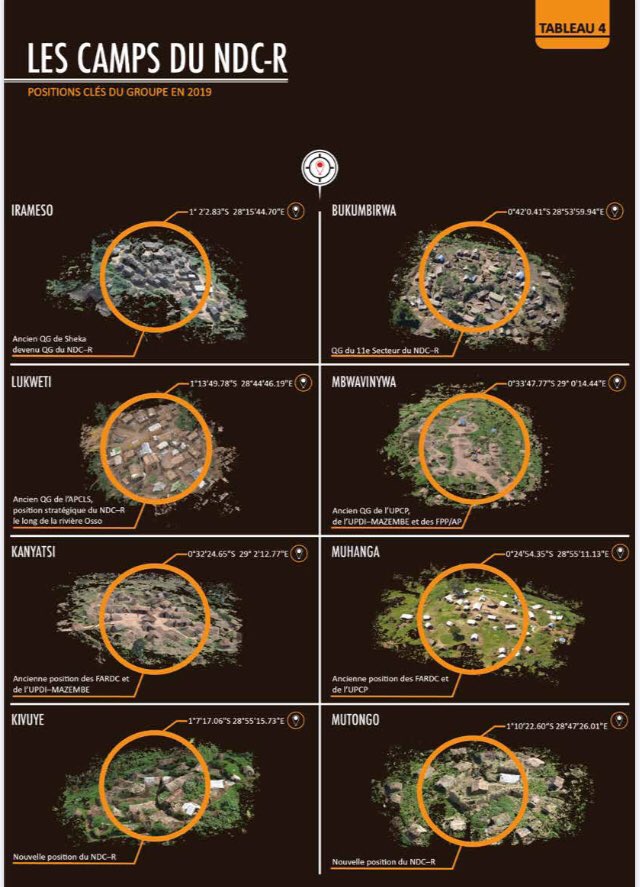 soniarolley's tweet photo. #RDC #Kivu : dans le rapport @GEC_CRG sur Guidon et le NDC rénové intitulé « pour l’armée, avec l’armée, comme l’armée », il y a des photos des armes et uniformes livrés, l’organigramme de la hiérarchie militaire et même la photo de ses camps... https://t.co/597PkHiZKy https://t.co/W0ZjKaQYdE