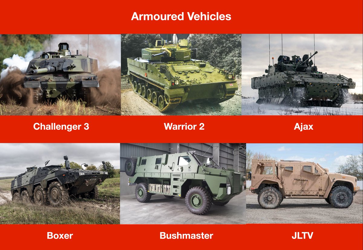 1. ARMOURED VEHICLES There are currently six active programmes to acquire a range of essential platforms. Once delivered, they will give the Army full-spectrum capabilities across multiple mission types and geographical environments.