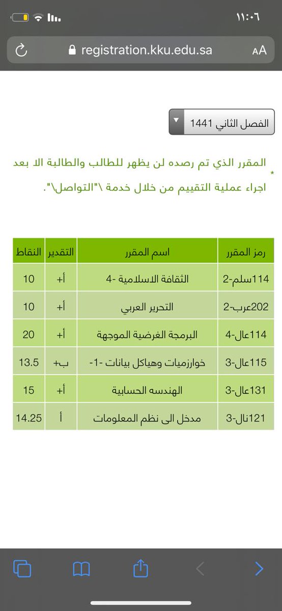Abuhassn_'s tweet photo. أهنئ وابارك لابنتي وعد هذا المستوى الجامعي المميز وهذه الدرجات العالية.. واسأل الله العظيم أن يوفقها ويحفظها.. واخوتها وجميع أبناء المسلمين https://t.co/55icDwrV1O