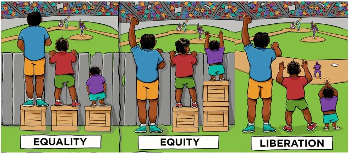 Despite my understanding of systemic oppression, I still held onto the limiting paradigm of trauma-informed care (which medicine as a whole hasn't even caught up to). Liberating people comes from dismantling oppressive structures, not building resilience.