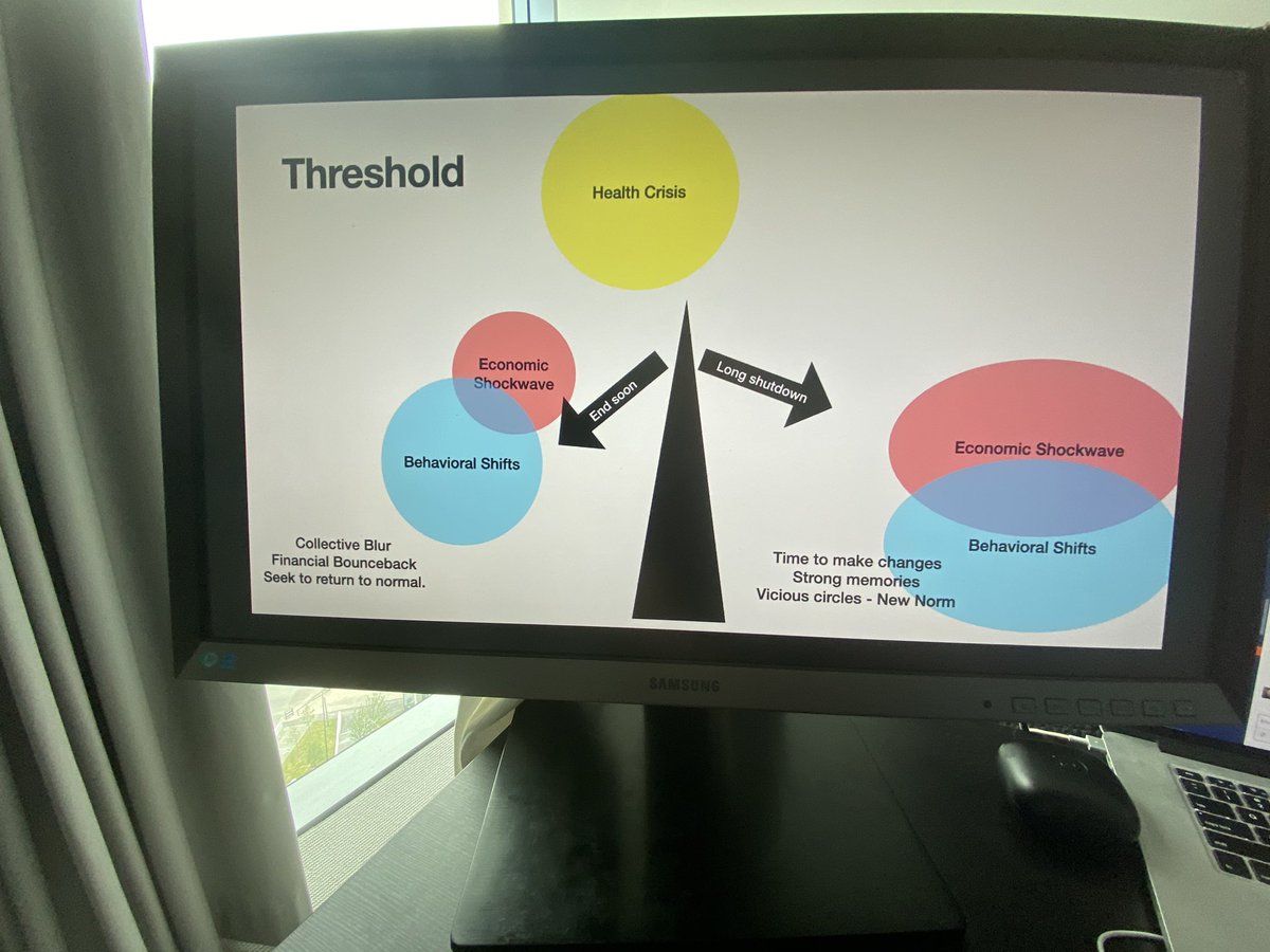 trent_mclaren's tweet image. Great to see @tomfgoodwin presenting on the future of work on the #AFVirtualSummit 

Over 5000 registrations and one of the most popular ones of the day! 

Thanks for sharing your insights Tom 💪🔥