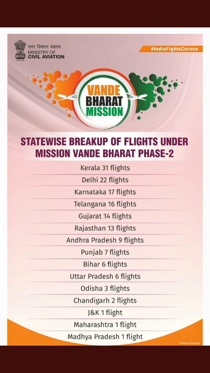 Garvit Kothari (@garvitkothari) on Twitter photo My friend is stuck with no relief in sights for him
please help them.
<a href="/bhupeshbaghel/">Bhupesh Baghel</a> <a href="/ChhattisgarhCMO/">CMO Chhattisgarh</a> My friend is stuck with no relief in sights for him
please help them.
<a href="/bhupeshbaghel/">Bhupesh Baghel</a> <a href="/ChhattisgarhCMO/">CMO Chhattisgarh</a>