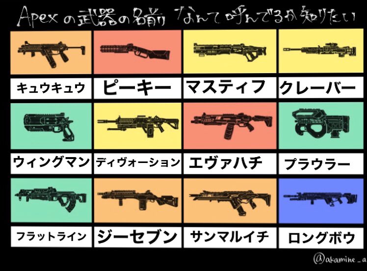 Apex武器 Twitter Search