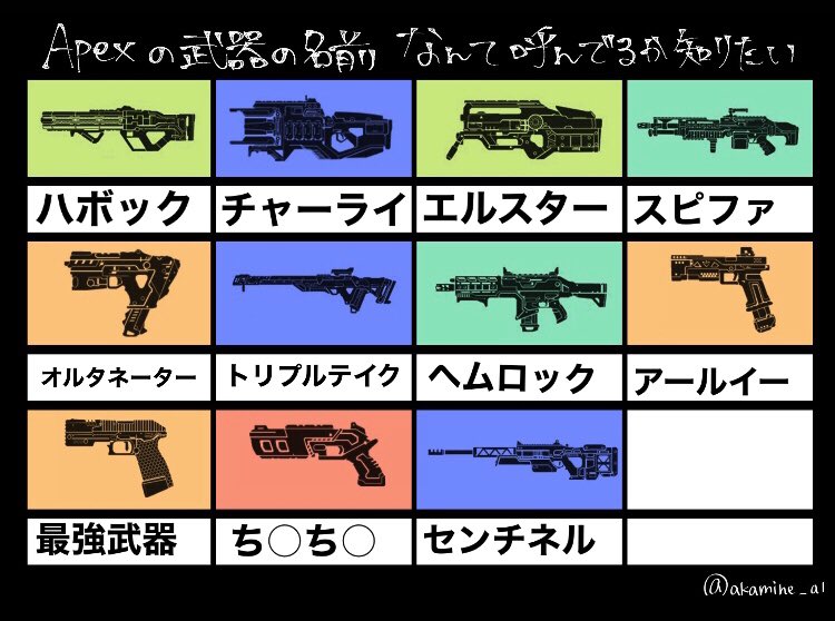 Apex武器