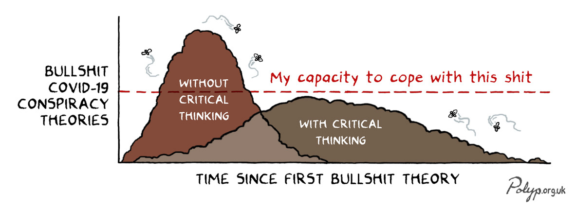 thinkthebook's tweet photo. STAY SKEPTICAL - STAY SANE

Limit contact with credulous idiots
Stay 2 clicks away from youtube conspiracy videos
Regularly exercise your critical thinking skills
Fact-check posts for 20 seconds before sharing
Do not wash your own brain

Visit https://t.co/4nbX49fklM https://t.co/iyrHOE7pBv