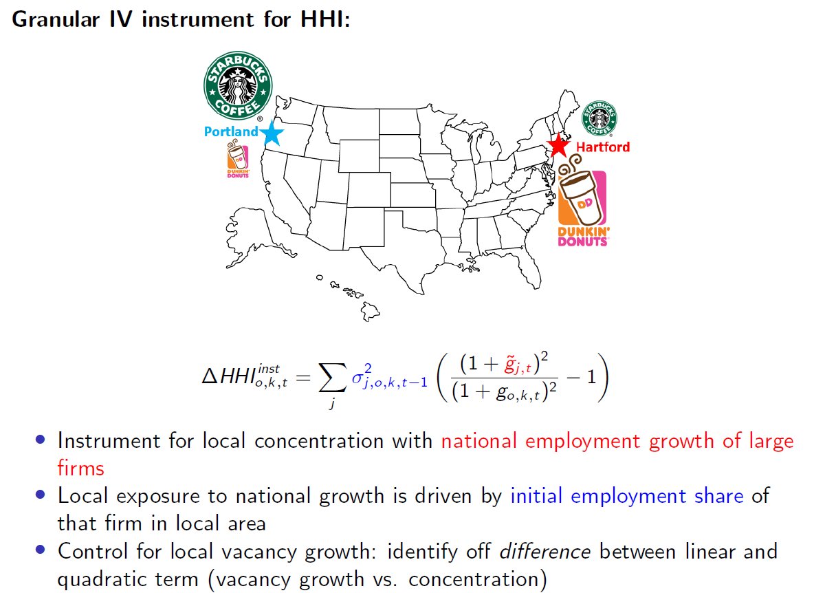 We instrument for changes in HHI with the Granular IV approach of  @xgabaix &  @rkoijen: leveraging differential local exposure to the growth of national firms.(When Starbucks grows faster than Dunkin, the barista HHI in Portland will rise relative to the HHI in Hartford) [11/N]