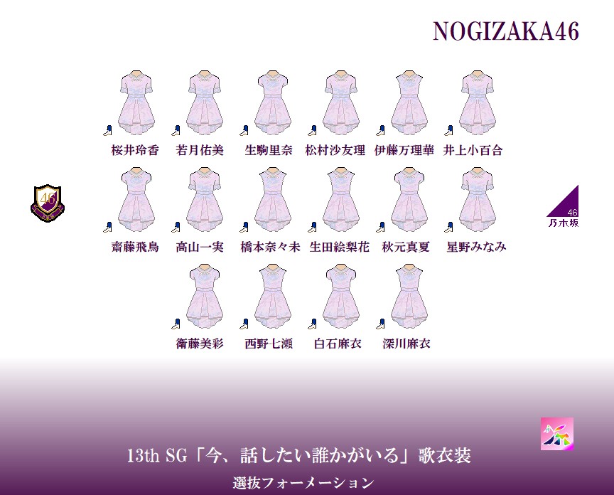 ゆにめいと おっけぃ おっけぃ 乃木坂46衣装ドット絵図鑑 13thsg 今 話したい誰かがいる 歌衣装ドット絵まとめ 選抜フォーメーション版です 全3種 こういう淡い色調で不規則なグラデーションはドット絵では苦労しちゃいます 乃木坂46 乃木坂