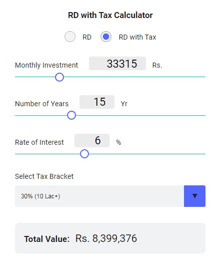 Now taking term insurance per month into the calculation. Let us subtract term insurance amount from the Jeevan Anand monthly premium. Now let us consider we are going to invest that LIC monthly premium in recurring deposit in a bank which gives an okayish interest of ~6%.