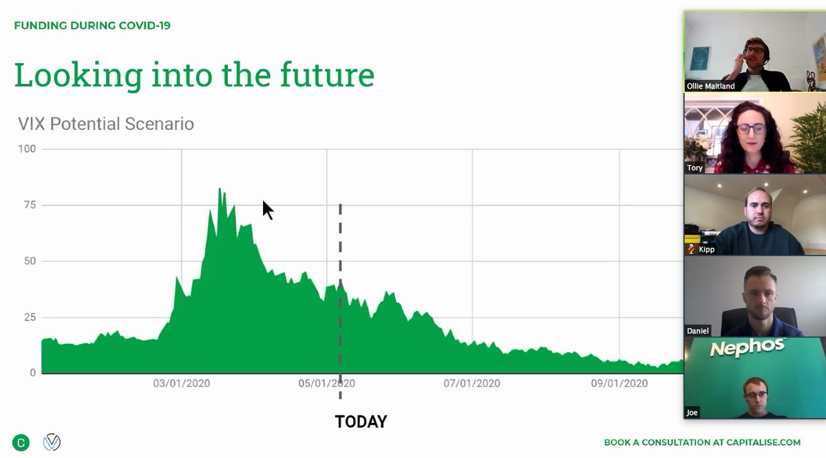 Capitalisers's tweet image. The nitty-gritty of #CBILs and #BBLs... so many questions for this expert panel! 👉lnkd.in/gqGkGXz Catch up with @olliemaitland and @KippNoble again tomorrow as they brief on the latest funding solutions available to you clients at this time. #AFVirtualSummit #Funding