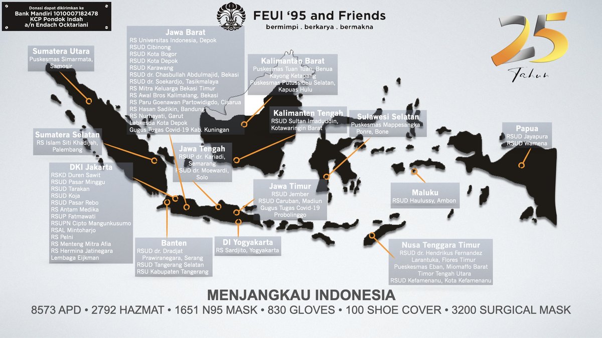 dewawisana's tweet photo. Awalnya cuma "eh kirim APD yuk" kini sudah Menjangkau Indonesia.
Ini cakupan pengiriman Batch 1-3 yg fokus ke tenaga medis. Untuk Batch berikutnya akan diperluas ke bantuan lainnya. Dukungan teman2 semua sangat dihargai π
#FEUI95NFRIENDS
#FEUI95
#Covid19
#COVID19INDONESIA https://t.co/Zbi56Nue2b