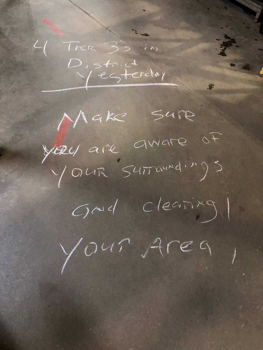 Be aware of your surroundings