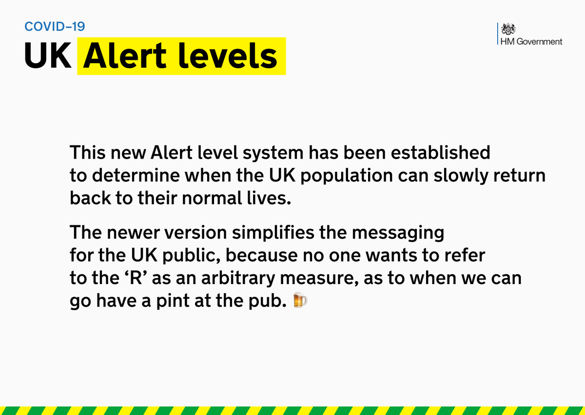 left_x_'s tweet photo. @BorisJohnson As a designer, I felt your messaging has been lacking clarity. So I took a stab at making your messaging clearer for the masses.

#Covid19UK #COVID19 #coronavirus #design  #workingfromhome #BorisSpeech #UKlockdown #uk https://t.co/oziaNKmZcY
