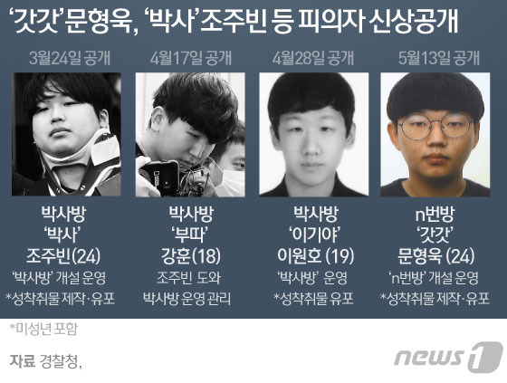 사라질것들중 하나 tweet media