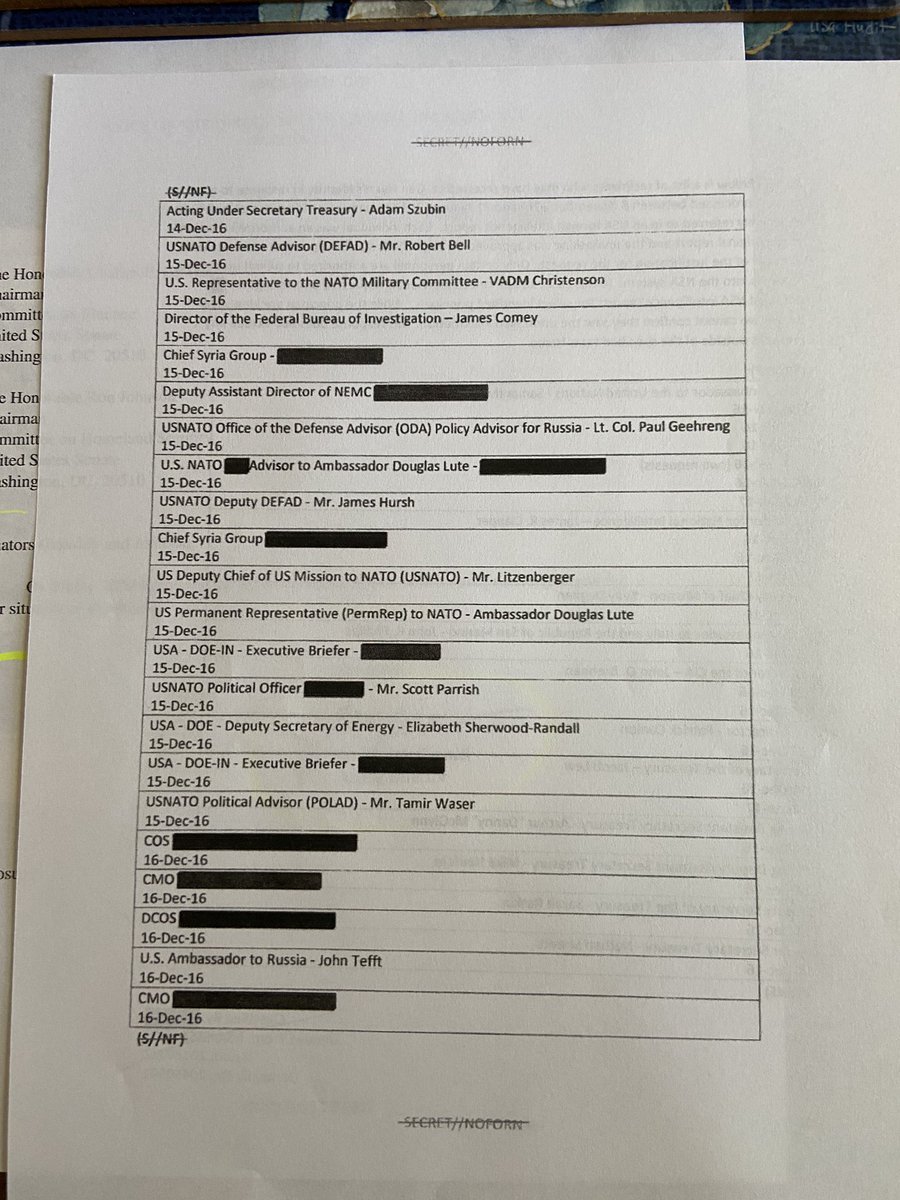 21)  @CBS_Herridge has received a list of people who may have viewed General Flynn's unmasked name in intelligence reports. #Unmasking