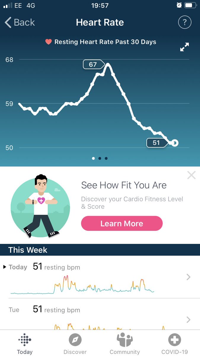 steamchick's tweet photo. Day 13 #sobermay and look at that! I love it, plus, I’m feeling amazing and smashing my own personal fitness goals! https://t.co/OhF3U95lq6