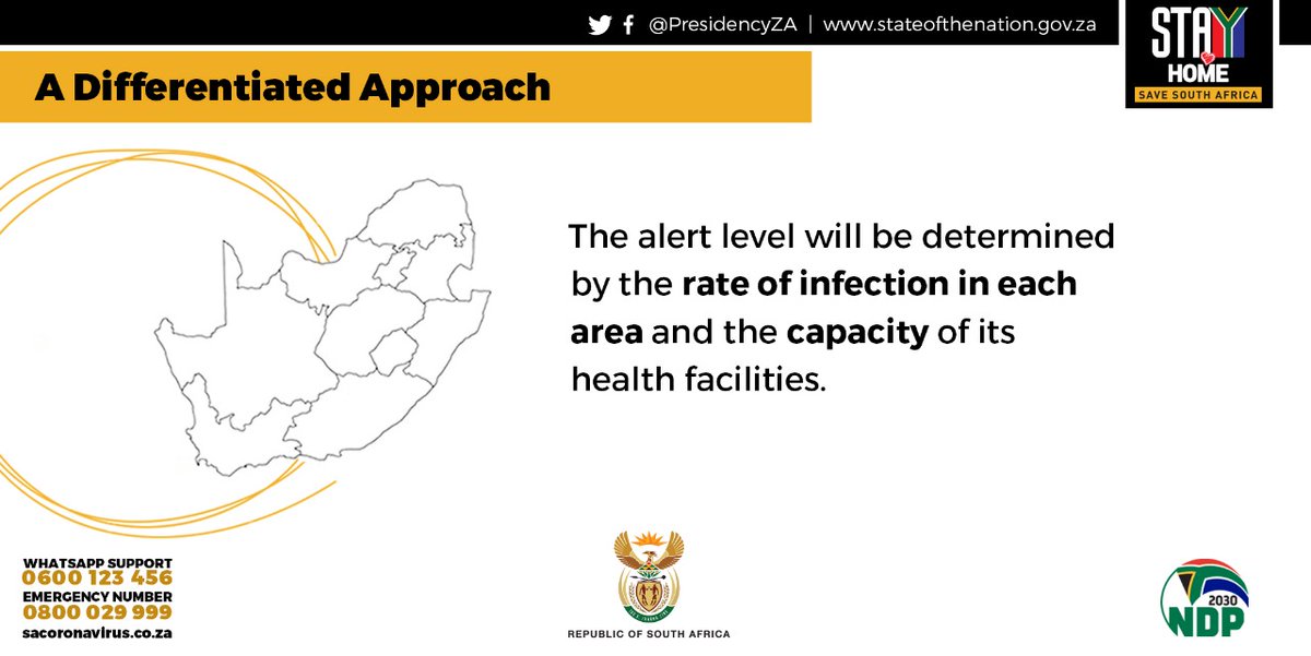 PresidencyZA's tweet photo. Easing the lockdown must be done with extreme caution to prevent the spikes in COVID-19 infections we have seen elsewhere in the world. Government’s differentiated approach will allow economic activity to resume while protecting public health. https://t.co/Pt6EthfRaP
