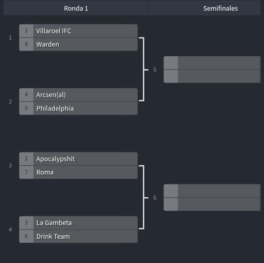 Cuartos de Finales #COFIFA20 #VamosArcsenal