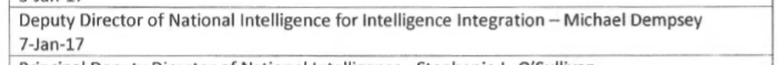 Another name that calls out to me actually ties into Comey's testimony. Clapper's deputy Mike Dempsey (or briefer) mad a request on 1/7/17, he became Acting DNI when Clapper left on 1/20/17.