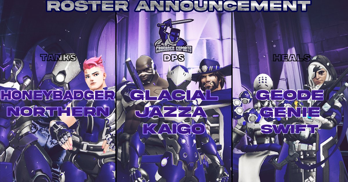 CrusaderESGG's tweet photo. Hello everyone, This is your Crusader Academy 2020 Roster!

Our roster includes:
🛡: @honeybadgerow
🛡:  @Northern_ow
🗡: @ItsKaiGo
🔫: @JazzaOw
🔫: @Glaciallized
💉: @swiftXVI
💉: @Geode_ow
💉: @Genie_OW
We will do our best to succeed moving forward!
#JoinTheCrusade https://t.co/nHfor2WSmE