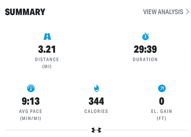 TCEReads's tweet photo. So excited to have completed my first ever virtual 5K! Too bad, I thought a 5K was 3.2 miles! Oops! Bonus for me. #CISDRunForFun #CISDTogetherAtHome @TCETexans https://t.co/ZGWlga1sEK