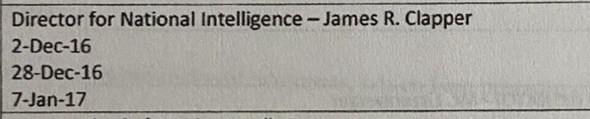 Next up is Actual DNI Who Could Get a Clearance James CLAPPER. Likely, he was receiving foreign intelligence about Sergey Kislyak's interactions with Flynn at Trump Tower and about sanctions.