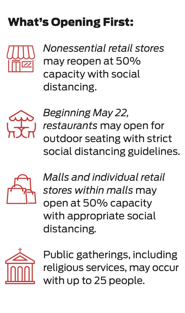 Starting on May 15th, we will be moving restrictions on in-person public gatherings, including religious services, from ten people to twenty-five people. Drive-up religious services where worshippers remain in their cars will also continue to be permitted.