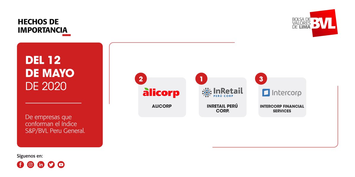 BVLPeru's tweet photo. Estos son los hechos de importancia de:
@AlicorpOficial #InRetailPeruCorp #IntercorpFinancialServices
Conócelos a detalle aquí: https://t.co/lQFKzdLHF9 https://t.co/6cvHEbW19M