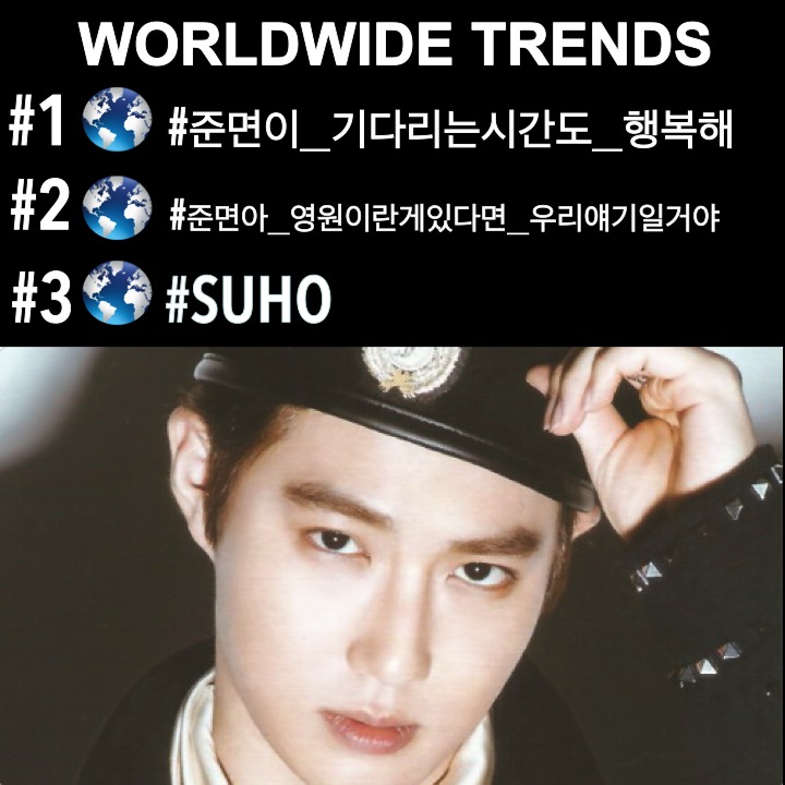 WORLDMUSICAWARD's tweet photo. #EXOโs #Suho trends at #1, 2 & 3 on #TwitterWorldwide as #EXOLs salute their Idol who begins military service tomorrow after the huge success of #SelfPortrait!๐ฐ๐๐ @weareoneEXO #์ค๋ฉด์_์์์ด๋๊ฒ์๋ค๋ฉด_์ฐ๋ฆฌ์๊ธฐ์ผ๊ฑฐ์ผ #์ค๋ฉด์ด_๊ธฐ๋ค๋ฆฌ๋์๊ฐ๋_ํ๋ณตํด
https://t.co/TqyVenPs5t https://t.co/HAy5bSxq0t