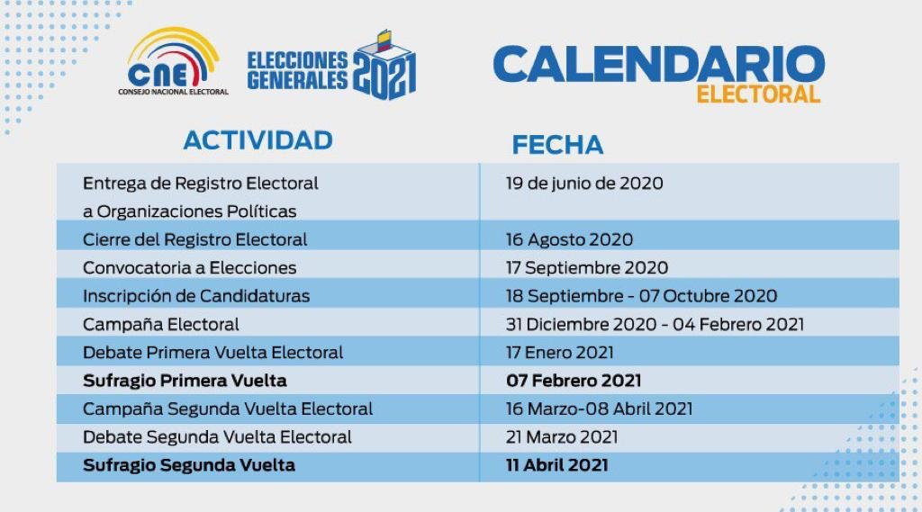 CNEEsmeraldas's tweet photo. #RumboAElecciones2021Ec • De forma permanente y virtual, realizamos nuestras actividades laborales para garantizar el derecho al sufragio a toda la sociedad ecuatoriana. https://t.co/oF0ym7LVUd