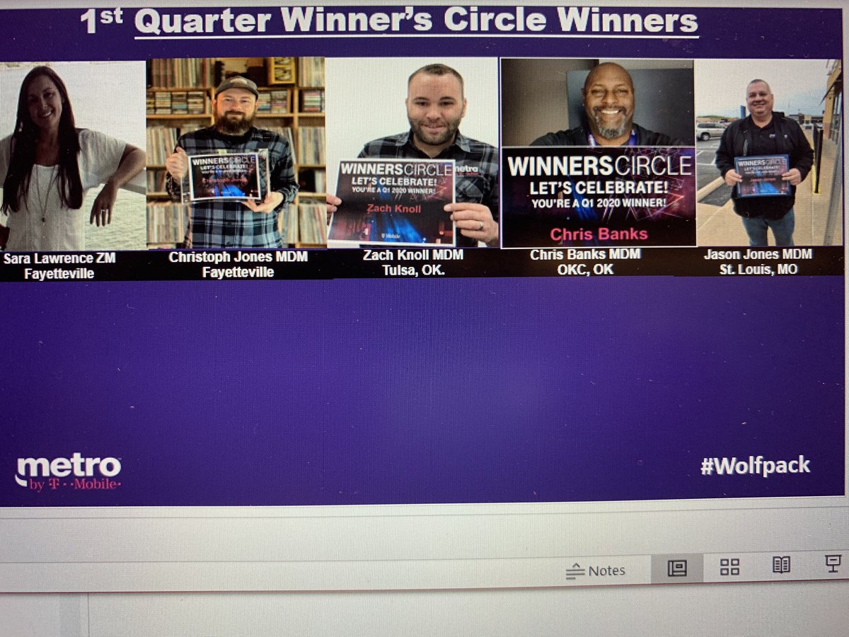 Bradley Johnson (@bjohnson7202007) on Twitter photo Congrats to Sara Lawrence, Christoph Jones, Zach Knoll, Chris Banks, and Jason Jones for being Q1 Winner’s Circle Winners!@AlanLeser <a href="/GenePCS/">Gene Click</a> <a href="/R_Carte06/">Randall Carter</a> <a href="/kcobb40/">Kenda Cobb</a> <a href="/_sara_hannah/">Sara Hannah-Lawrence (All-In)</a> Congrats to Sara Lawrence, Christoph Jones, Zach Knoll, Chris Banks, and Jason Jones for being Q1 Winner’s Circle Winners!@AlanLeser <a href="/GenePCS/">Gene Click</a> <a href="/R_Carte06/">Randall Carter</a> <a href="/kcobb40/">Kenda Cobb</a> <a href="/_sara_hannah/">Sara Hannah-Lawrence (All-In)</a>
