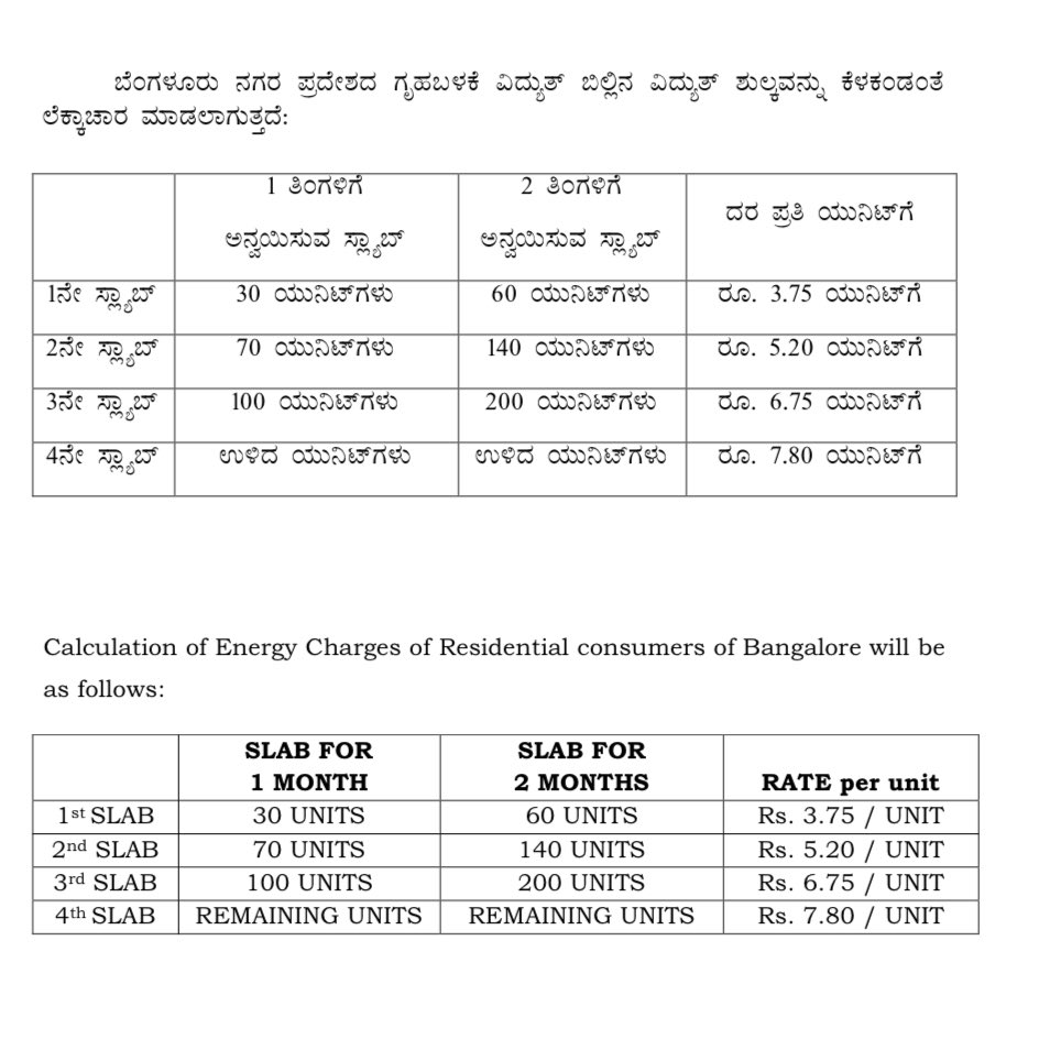 IEBengaluru's tweet photo. Following widespread outrage and allegations of ‘erratic billing’, #Bangalore Electricity Supply Company (BESCOM) issues clarification on how the billing is done for 2020 March, April months. @IndianExpress https://t.co/r5hQ5TJsjJ