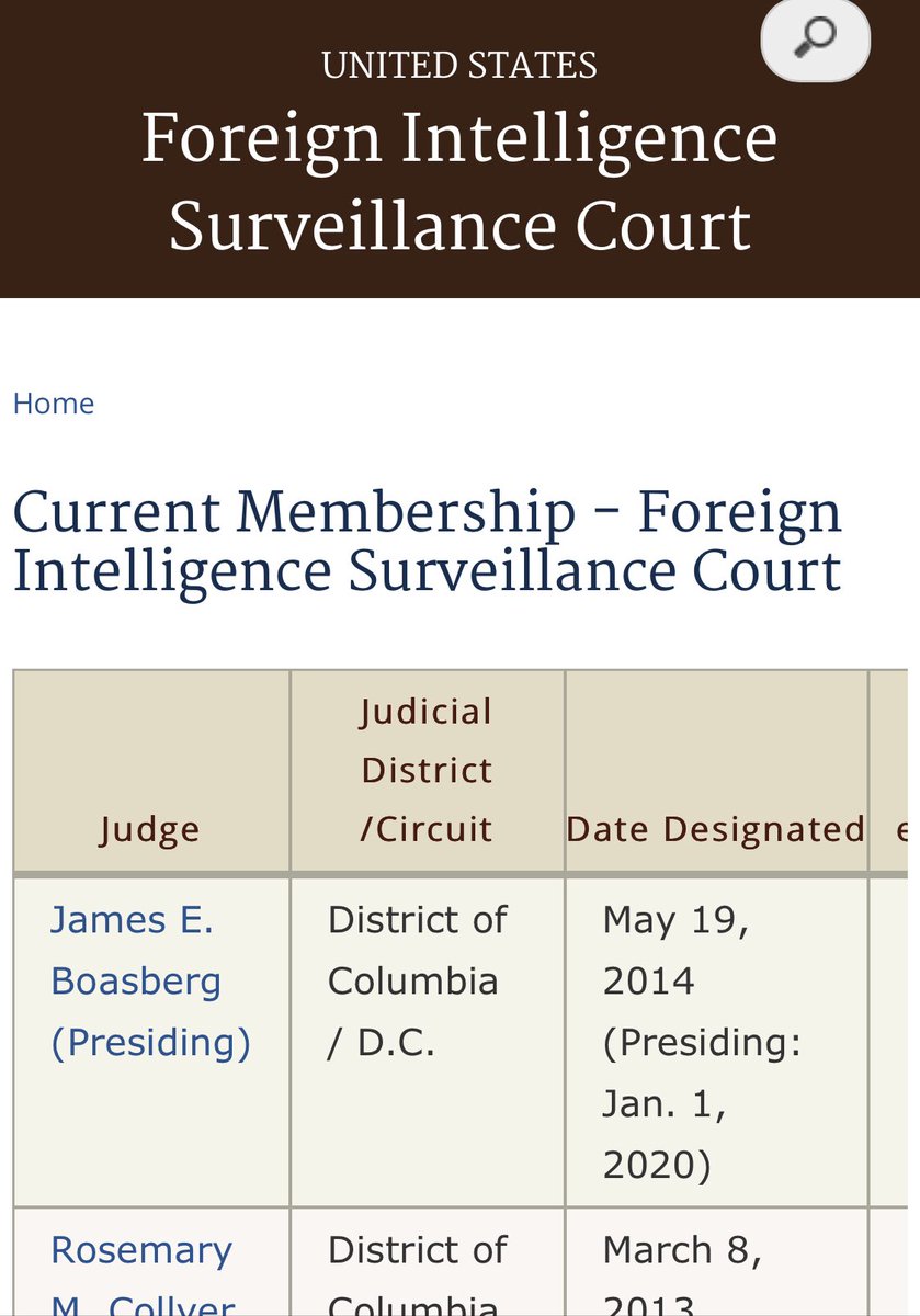 4226-  https://twitter.com/QBlueSkyQ/status/1260366918223114240...must go back before you can go forward. https://www.reuters.com/article/us-usa-trump-russia-flynn/judge-presiding-over-michael-flynn-criminal-case-is-recused-court-idUSKBN1E202VWhy did U.S. District Court Judge Rudolph Contreras recuse? https://www.fisc.uscourts.gov/current-membershipJudge Rudolph Contreras current member of FISC?WHO SIGNED THE FLYNN FISA?THE SWAMP RUNS DEEP.Q