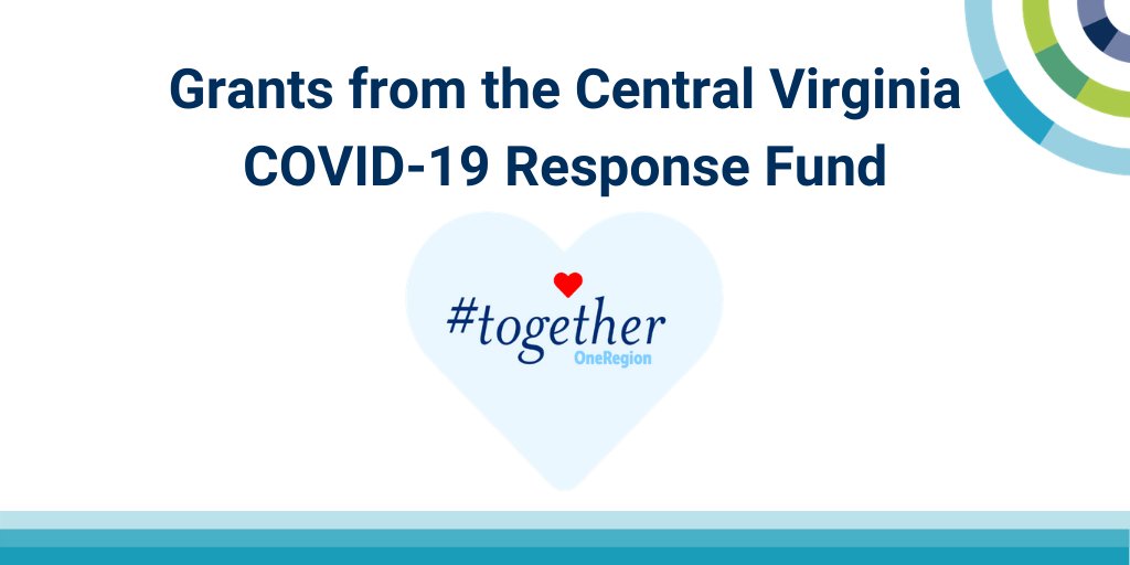 Connect_VA's tweet photo. Your RVA Nonprofit News: COVID-19 Response Fund Grants, Q&amp;A with Crossover, Several Virtual Nonprofit Learning Opportunities and More Local Sector News!   - https://t.co/dbg1Pjp8Ow https://t.co/7QPG2TtosC