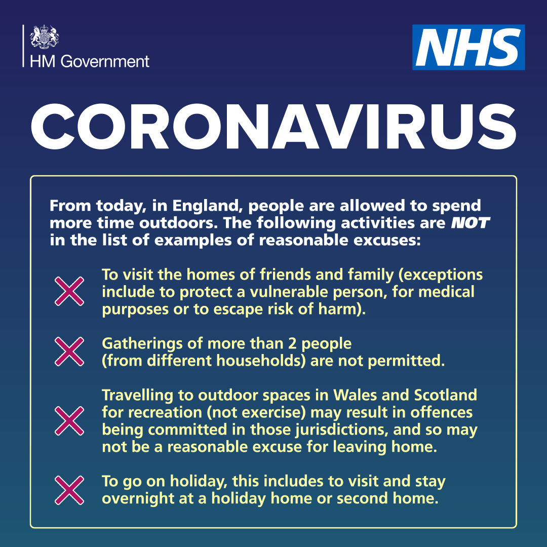 ukhomeoffice's tweet photo. From today, people are allowed to spend more time outdoors in England but restrictions still apply to control the virus &amp; save lives. Police will engage, explain and encourage but will enforce increased fines as a last resort for the small minority who break the rules. #StayAlert https://t.co/R4aiPJ4jld