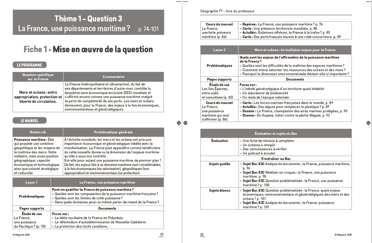 JFJ76930's tweet photo. MAGNARD #manuel #TERMINALE Le livre du professeur: pour chaque question: trois fiches disponibles
1 Mise en œuvre de la question (Q3 extrait) https://t.co/wofOAuWAKv
@Magnard_edu
#HG #magnard #TeamHG #geographie #programmeHG https://t.co/MfMHcJ3Yfz