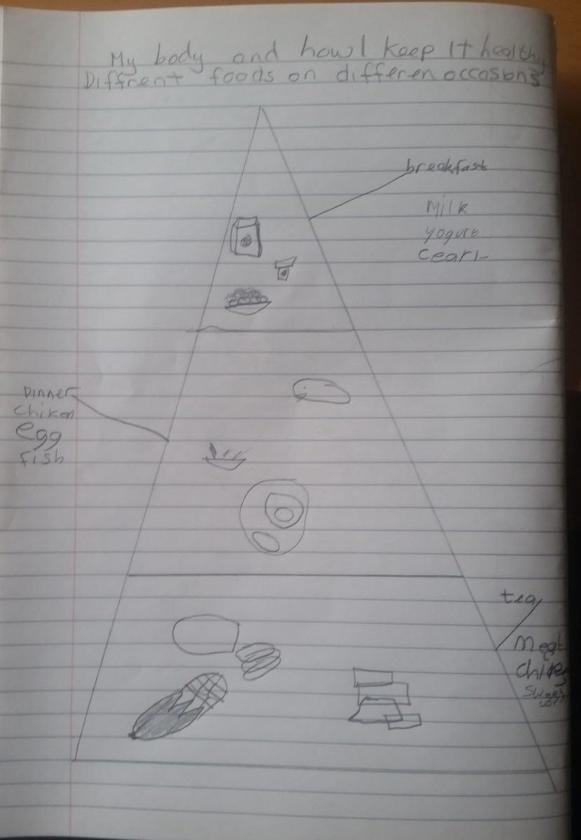 Mrs Faryma tweet media