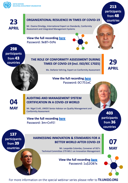 UNIDO_QI's tweet photo. The recordings 📽️ from @UNIDO's special #webinar 💻series on #quality & #standards in the fight against #COVID19 🦠are now available. Find out more on the #TIIKnowledgeHub here 👉https://t.co/NLuJiUqvKh https://t.co/r3RVM0VOL8