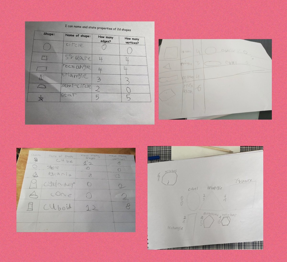 Mrs Faryma tweet media