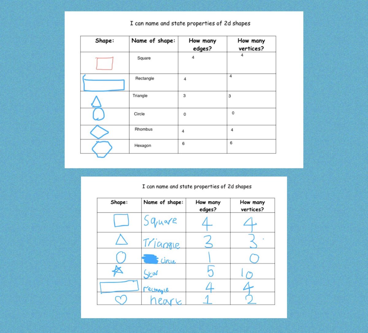 Mrs Faryma tweet media