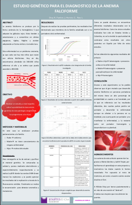GirlsMargulis's tweet photo. #jedesdecasa #jeclot #nofafp #lab1921
¡Por fin!!
Hemos acabado nuestro poster.🙃😋
Y mañana acabamos la fase 6 con nuestra exposición online del poster. https://t.co/FyAWHySlrJ
