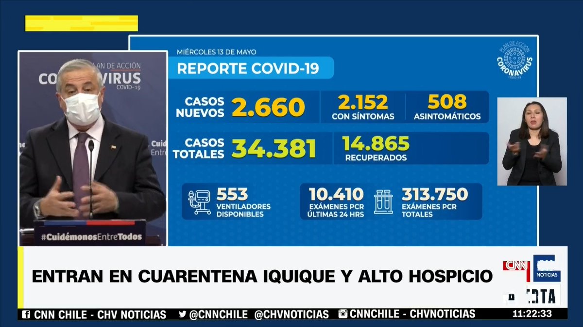 CUARENTENA TOTAL PARA IQUIQUE Y ALTO HOSPICIO | 

Durante el reporte diario del avance del coronavirus, el ministro de Salud confirmó la cuarentena total para las comunas de #Iquqiue y Alto Hospicio. 

La medida comenzará a regir a las 22 horas de este viernes 15 de mayo.