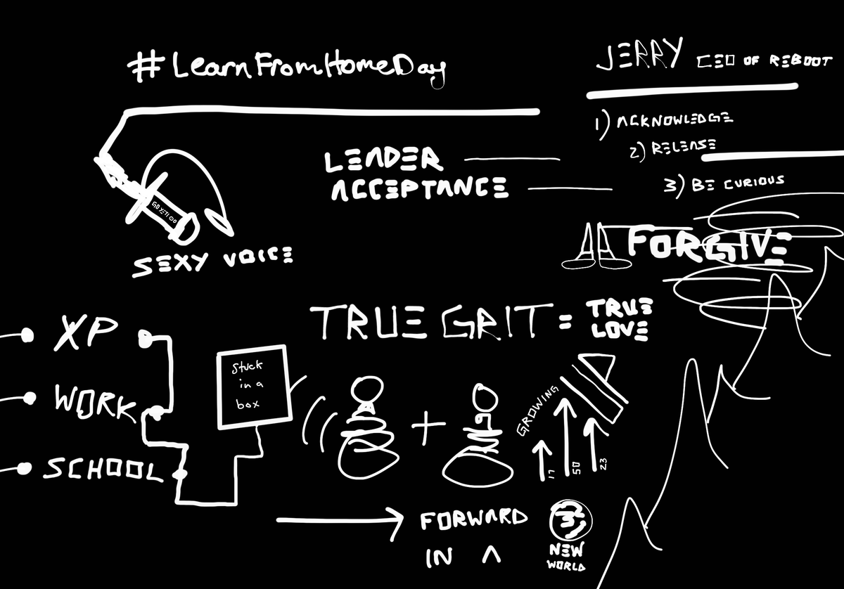 envisionwithj's tweet photo. #SketchNotes #ScribbleNotes #ArtistOnTwitter #Art #Artist #LearnFromHomeDay #MuseumofScribbles #jhScribbles #justinLived #Yeti #Leader #Acceptance #Acknowledge #Forgive #Grit #Work #School #Learning #LearnFromHome @Codecademy @RebootHQ @JerryColonna https://t.co/cGkGq8Aryi