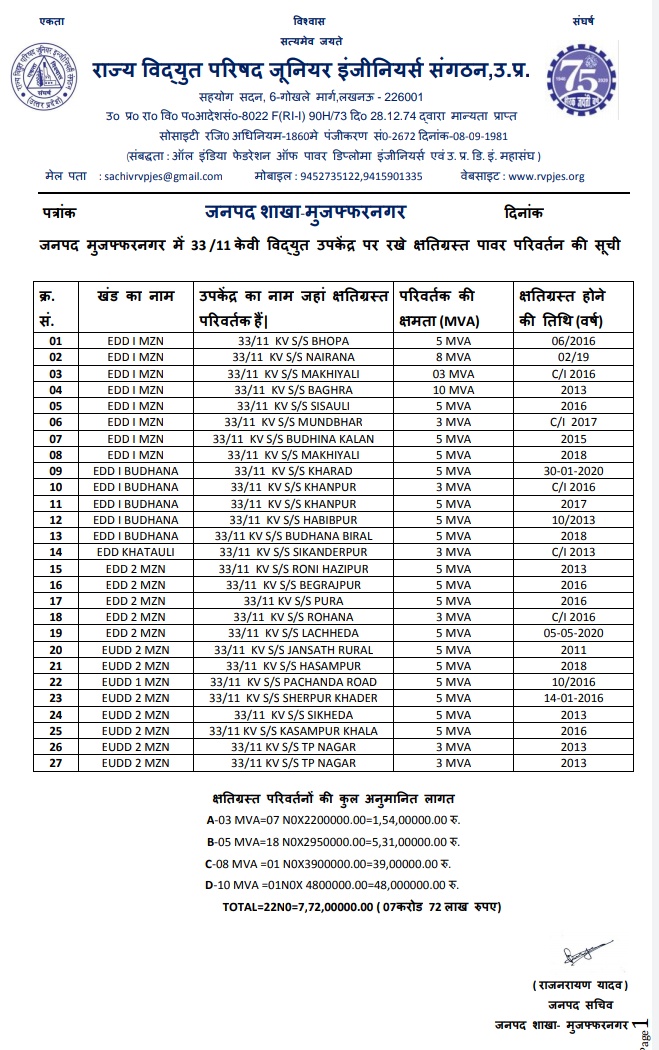 RC Diwedi tweet media