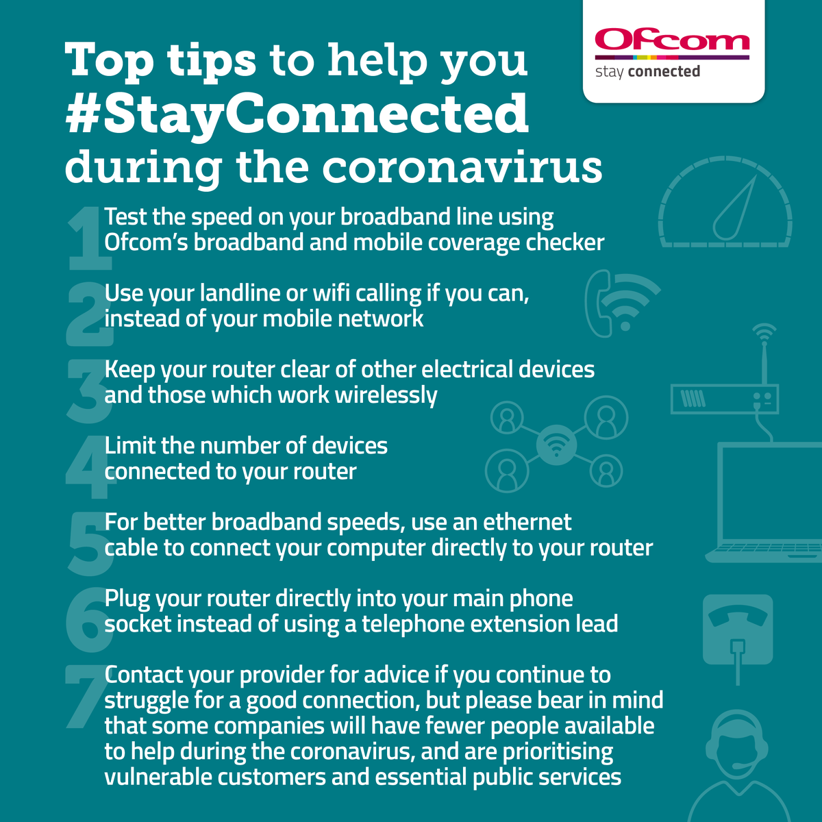 Ofcom's tweet photo. Our report today shows average UK broadband speeds have largely held up during the coronavirus. To help this continue, it’s important to take practical steps to get the most from your internet at home.
Here are some tips you can try to #StayConnected: https://t.co/Lub6EUgm29 https://t.co/DpWMgHrL37