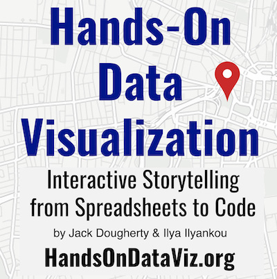 HandsOnDataViz tweet media