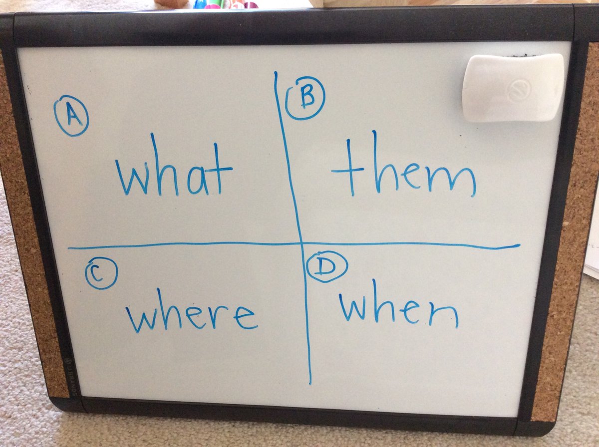 MrsBeardall's tweet photo. Hi Grade 3’s! For Word Work Wednesday, let’s do another Which One Doesn’t Belong.... but this time with words! Look at the attachment and try to decide which word doesn’t belong. Remember to explain why you chose the word. Can you think of more than one? https://t.co/ij76QbjYBz