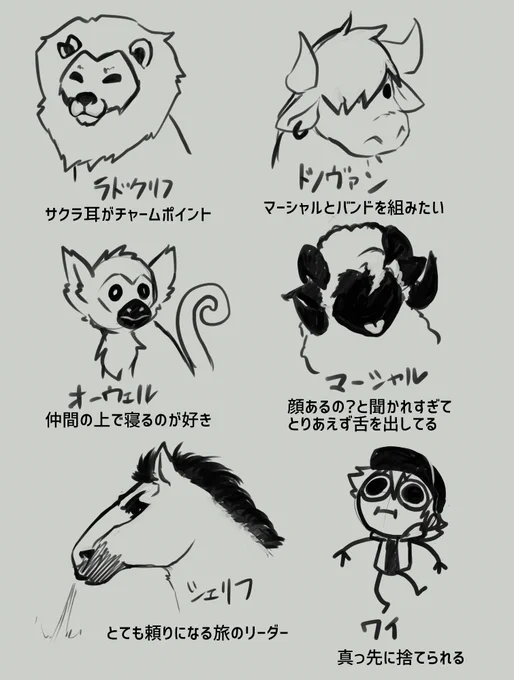 どの動物を先に捨てる?って奴でキャラ紹介描いたよ 