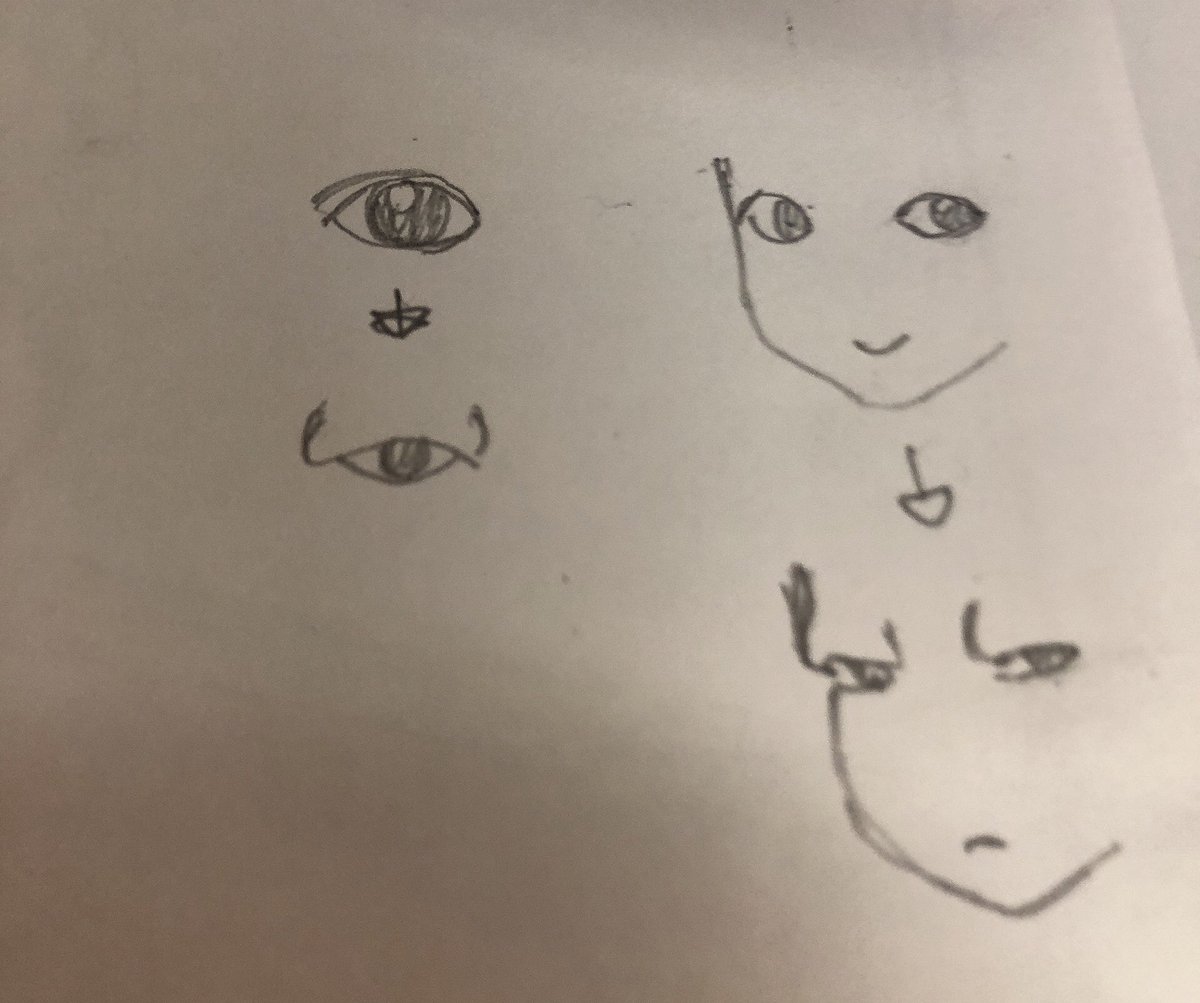 田村里美 Sur Twitter 毎回泣いた次の日こんなになるんだけど ドラゴンボールにこんな目のやついたよね