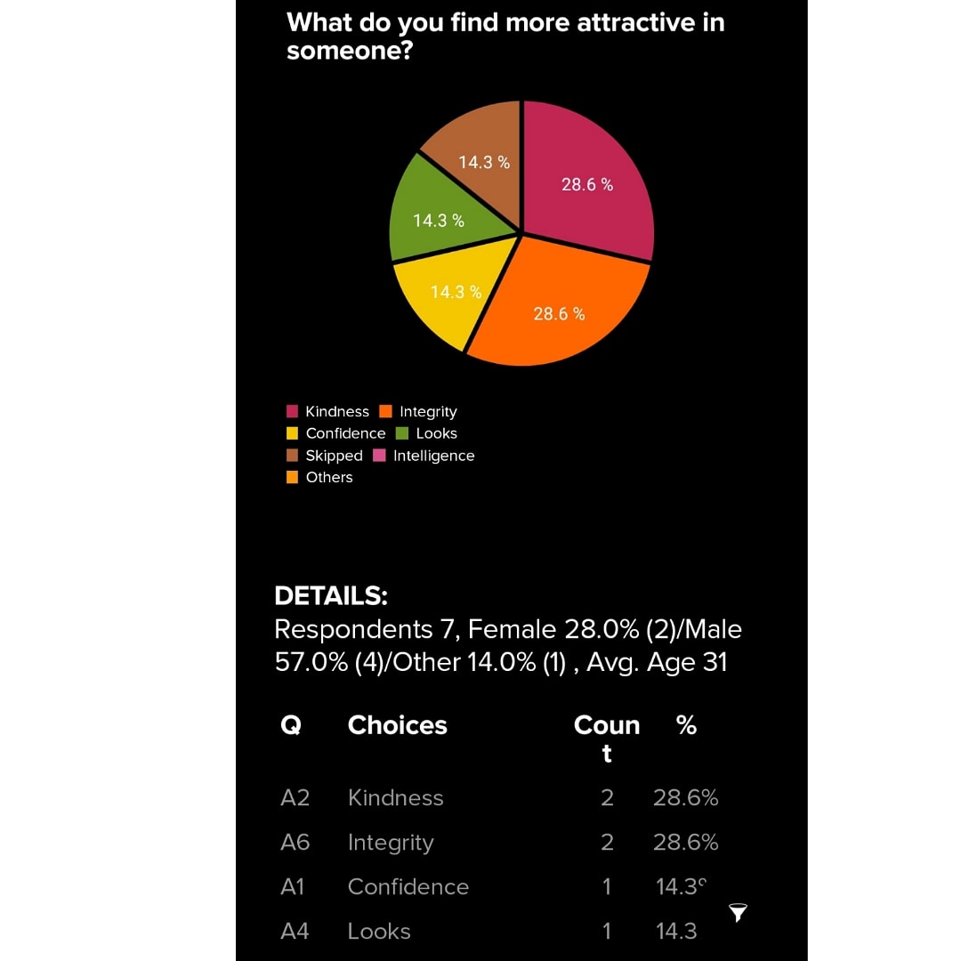 Mei: Messaging Improved tweet media